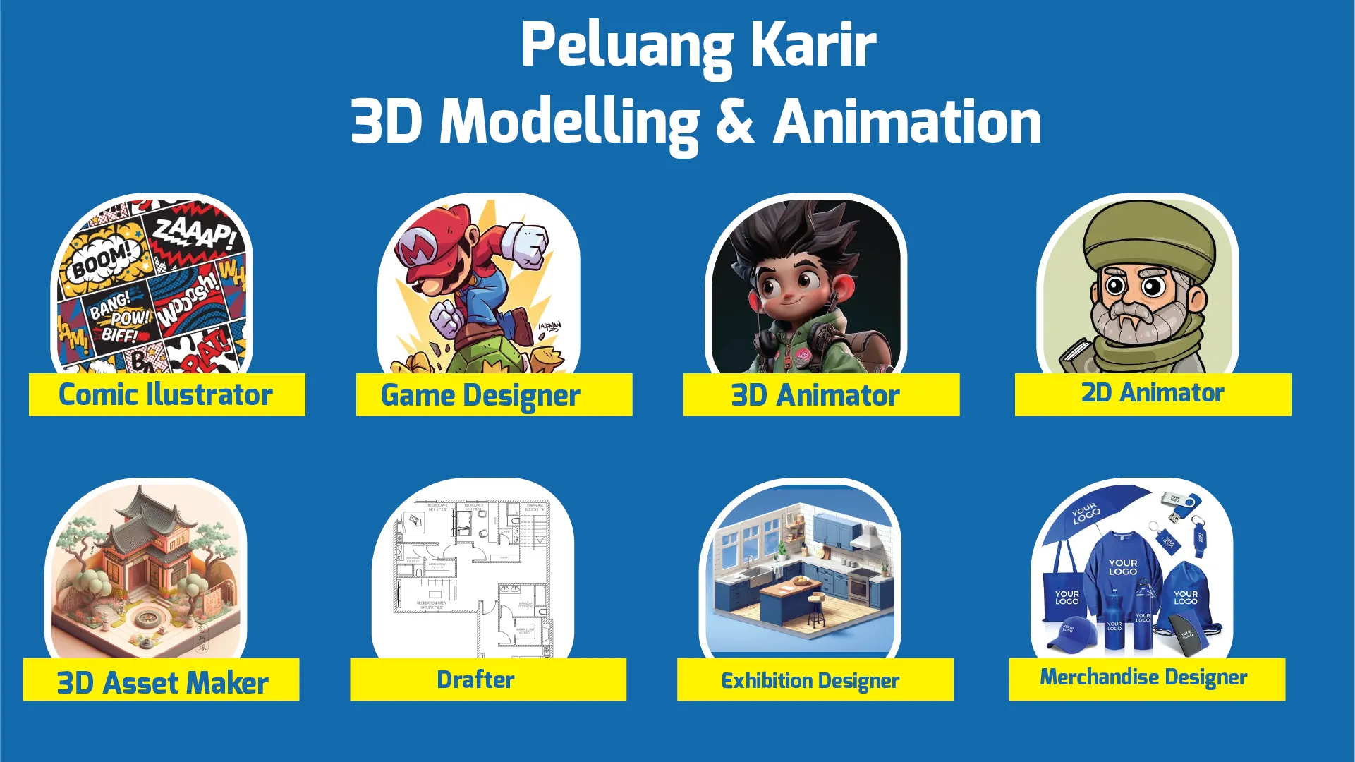 prodes-its-karir-3D-Modelling-Animation